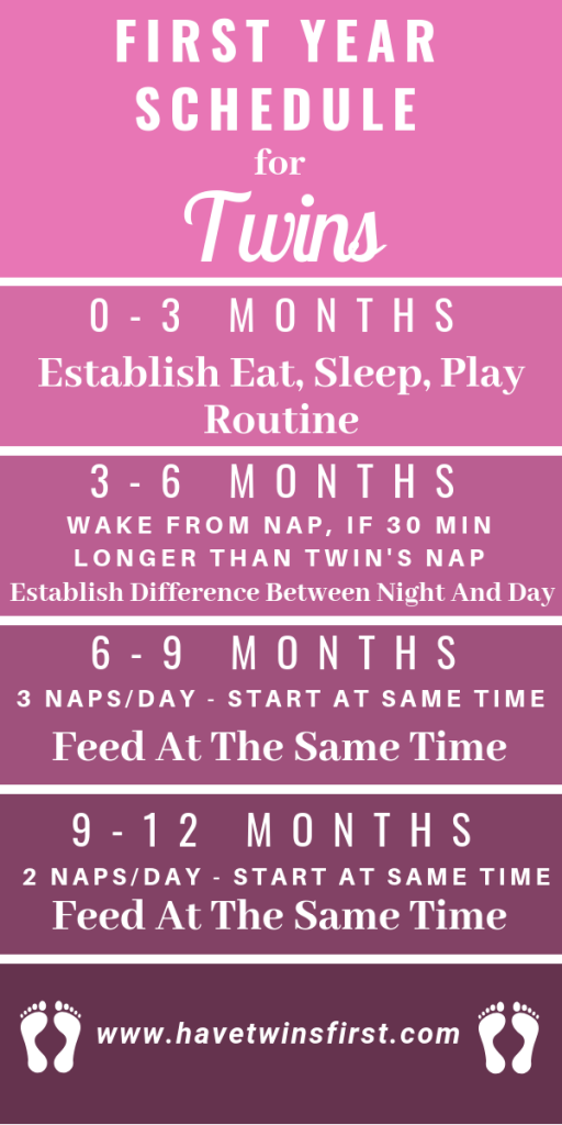 schedule for twin babies