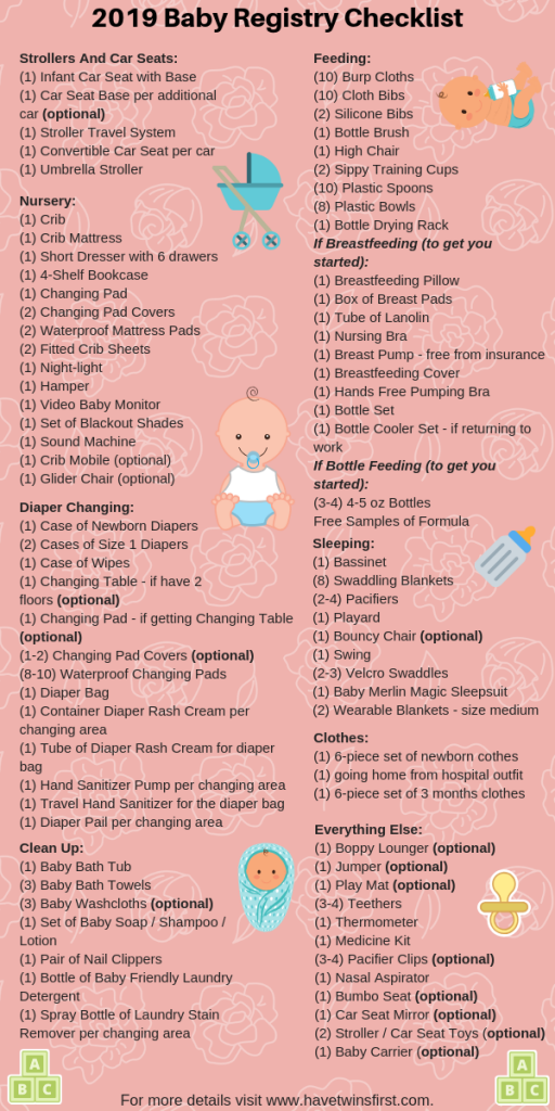 BABY REGISTRY CHECKLIST 2019 Cimonds