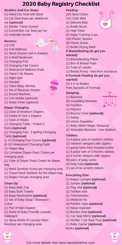 baby registry checklist printable